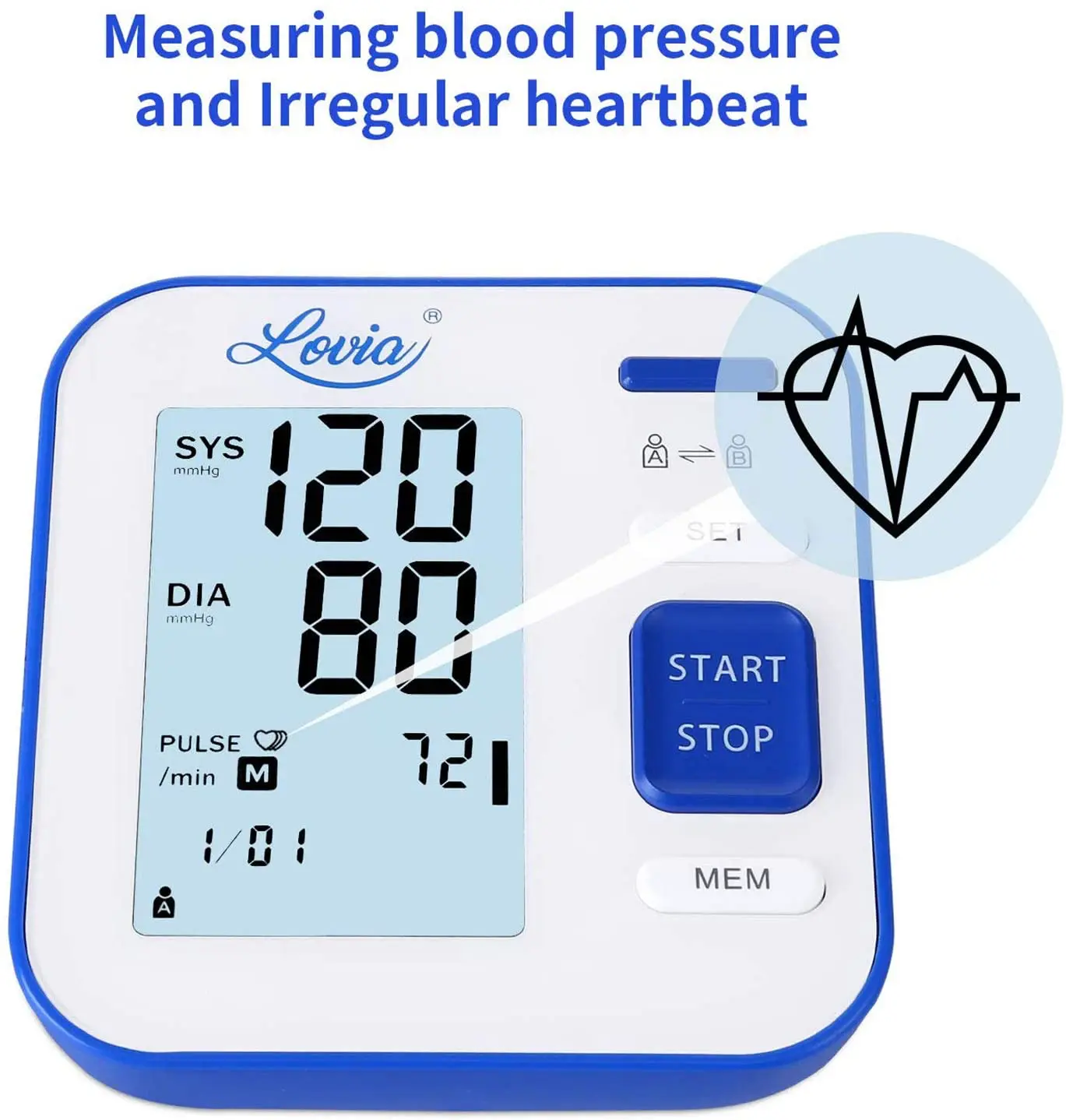 Blood Glucose Monitors